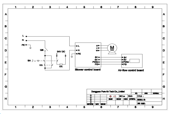 1 PA-400TS-LD-IQ PA-500TS-LD-IQPA-700TS-LD -IQPA-1500TS-LD -IQ