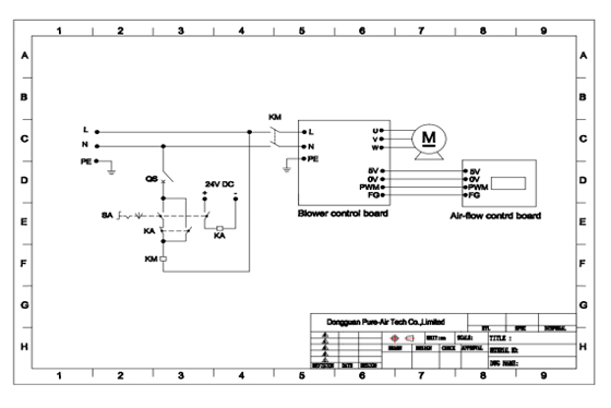 2 PA-2000TS-LD -IQPA-3000TS-LD -IQ