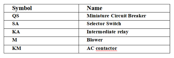 Electrical components list