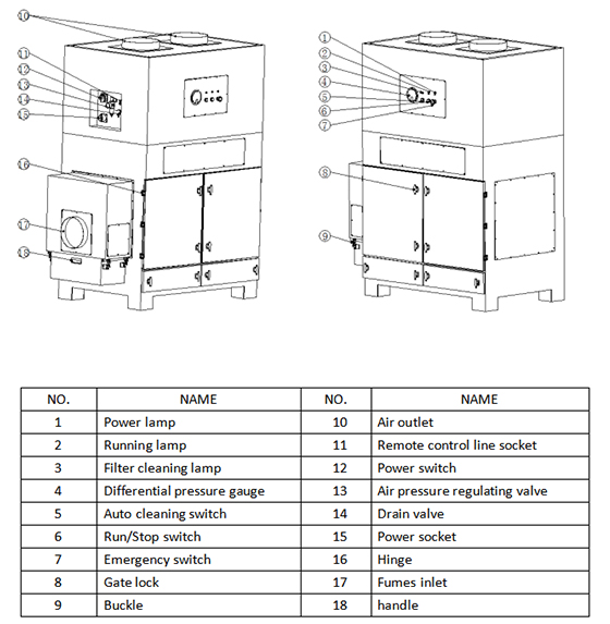 Appearance parts drawing