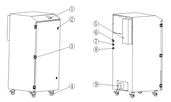 PA-400FS-HP-IQ appearance parts drawing