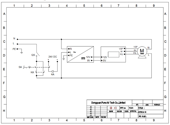 PA-400FS-HP-IQ PA-500FS-HP-IQ