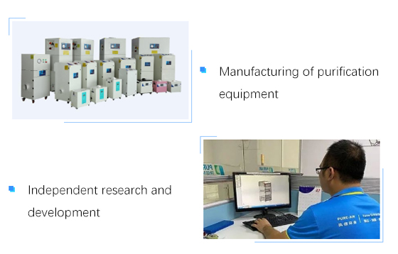 laser filter system