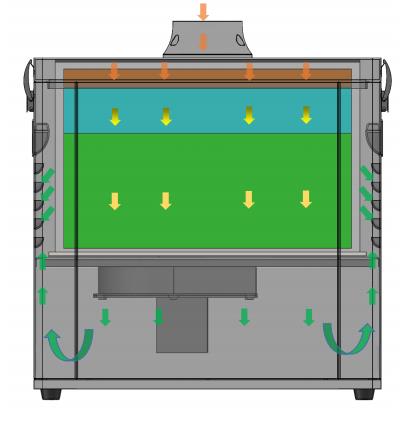 fume extractor portable