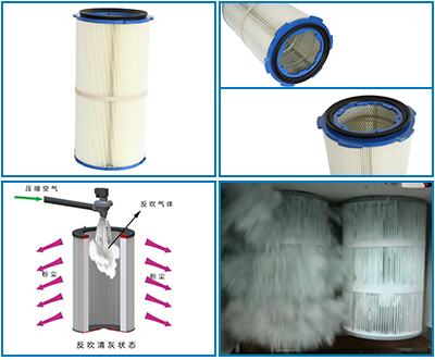 pure-air laser dust collector