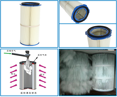 dust collctor for solar panel scribing 