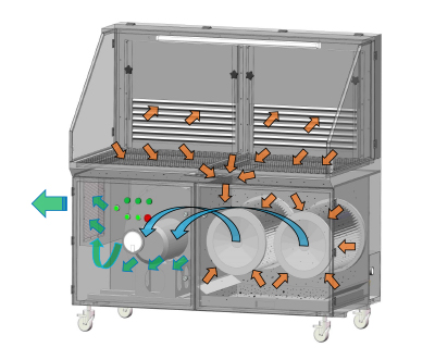 dust collector for grinding 