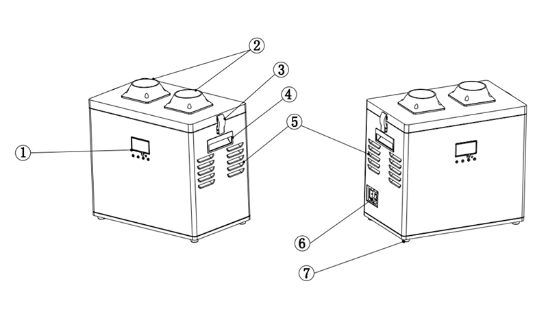 ESD safe fume extractor