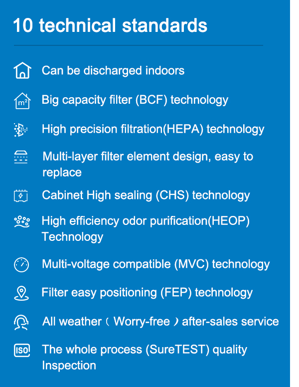 Pure-Air fume extractor advantage